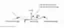 Fig. 01 - Method for determining a progressive opthalmic lens and a set of semi finished lens blanks