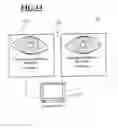 Fig. 09 - Method and apparatus for determining the location of the ocular pivot point