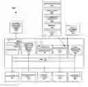 Fig. 01 - INTERACTIVE PLATFORM FOR HEALTH ASSESSMENT