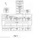 Fig. 04 - INTERACTIVE PLATFORM FOR HEALTH ASSESSMENT