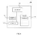 Fig. 05 - Method, apparatus and system for minimally intrusive fiber identification
