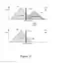 Fig. 20 - Apparatus and methods for finding a best aperture and mode to enhance defect detection