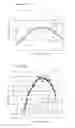 Fig. 06 - Method for measuring end portion shape of threaded pipe or tube