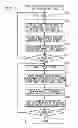 Fig. 07 - Image-forming apparatus adjusting image-forming operation using values acquired from different measurement environments