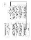 Fig. 09 - Image-forming apparatus adjusting image-forming operation using values acquired from different measurement environments