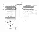 Fig. 01 - Image Forming Apparatus with High Security for Individual Information