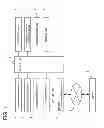 Fig. 02 - Image Forming Apparatus with High Security for Individual Information