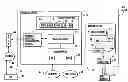 Fig. 01 - XML printer system with RFID capability