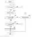 Fig. 01 - Non-transitory computer readable recording medium storing job transmission program for transmission of job to electronic device and electronic device executing job