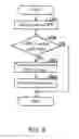 Fig. 07 - Non-transitory computer readable recording medium storing job transmission program for transmission of job to electronic device and electronic device executing job