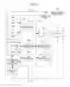 Fig. 03 - Image forming apparatus with recursive memory configured for selectively storing print error logs