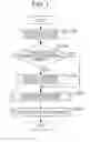 Fig. 07 - Image forming apparatus with recursive memory configured for selectively storing print error logs