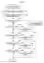 Fig. 08 - Image forming apparatus with recursive memory configured for selectively storing print error logs