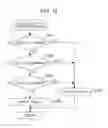 Fig. 10 - Image forming apparatus with recursive memory configured for selectively storing print error logs