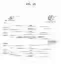 Fig. 20 - Image forming apparatus and image forming system for secure transmission of image data