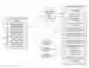 Fig. 01 - PRINT PRODUCTION MANAGEMENT