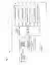 Fig. 04 - Image forming apparatus and control method of image forming apparatus having a normal mode and a power saving mode
