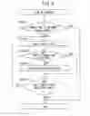 Fig. 05 - Image processing apparatus signing-in to server based on sign-in data and executing one of scanning process and printing process