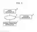 Fig. 02 - Forming system and image forming apparatus that generate image log data to server