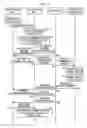 Fig. 04 - Forming system and image forming apparatus that generate image log data to server