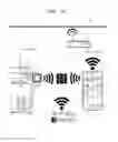 Fig. 06 - Method and image forming apparatus using near field communication