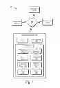 Fig. 02 - Image forming apparatus for transmitting a job to a destination by matching the job with a delivery agent that supports a destination communication protocol