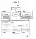 Fig. 02 - SETTING VALUE MANAGEMENT APPARATUS AND MANAGEMENT METHOD THEREOF
