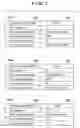 Fig. 08 - SETTING VALUE MANAGEMENT APPARATUS AND MANAGEMENT METHOD THEREOF