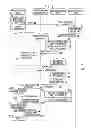 Fig. 04 - Image forming apparatus that has internet facsimile function and stores message ID related to image data in non volatile memory