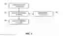Fig. 02 - Classification of scanned hardcopy media
