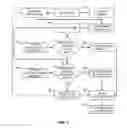 Fig. 03 - Classification of scanned hardcopy media