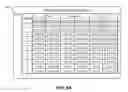 Fig. 05 - Classification of scanned hardcopy media