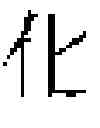 Fig. 08 - Program for reading characters, and character reader as well as method for reading characters
