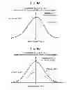 Fig. 07 - Irradiation device and image-reading device