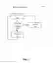 Fig. 09 - Systems and methods for automated control of electrochromic glass