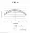 Fig. 07 - Image stabilizer and electronic apparatus including the same
