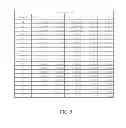 Fig. 05 - Mobile device and optical imaging lens thereof