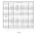 Fig. 08 - Mobile device and optical imaging lens thereof