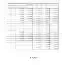 Fig. 17 - Mobile device and optical imaging lens thereof