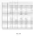 Fig. 20 - Mobile device and optical imaging lens thereof
