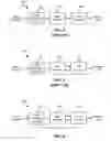 Fig. 03 - Cycle-slip resilient iterative data storage read channel architecture