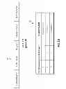 Fig. 04 - Tape header protection scheme for use in a tape storage subsystem