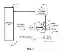 Fig. 02 - INTERLAYER COUPLED FREE LAYER WITH OUT OF PLANE MAGNETIC ORIENTATION FOR MAGNETIC READ HEAD