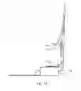 Fig. 12 - Control device for a vehicle