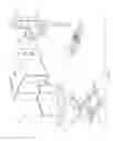 Fig. 17 - Harness assembly