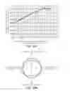 Fig. 43 - Heat-dissipating structure for lighting apparatus and lighting apparatus