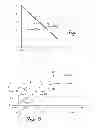 Fig. 04 - Method of color mixing for an aviation anti-collision light