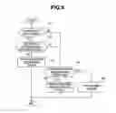 Fig. 09 - Endoscope apparatus having first and second light sources and control section which controls the first light and second light sources according to a detected type of attached adapter
