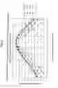 Fig. 09 - Light guide and illumination device