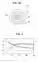 Fig. 04 - Uniform illumination light diffusing fiber device